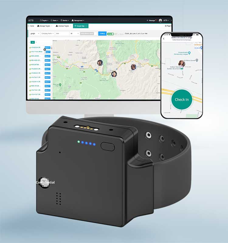 Monitor de Tobillo Electrónico