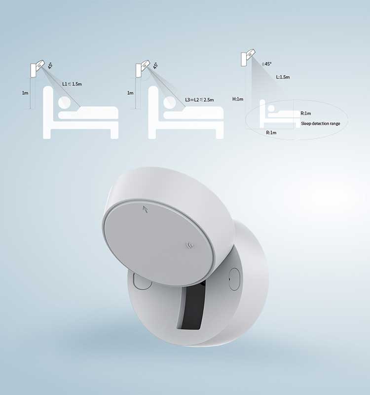 Monitor de Sueño de Ondas Milimétricas